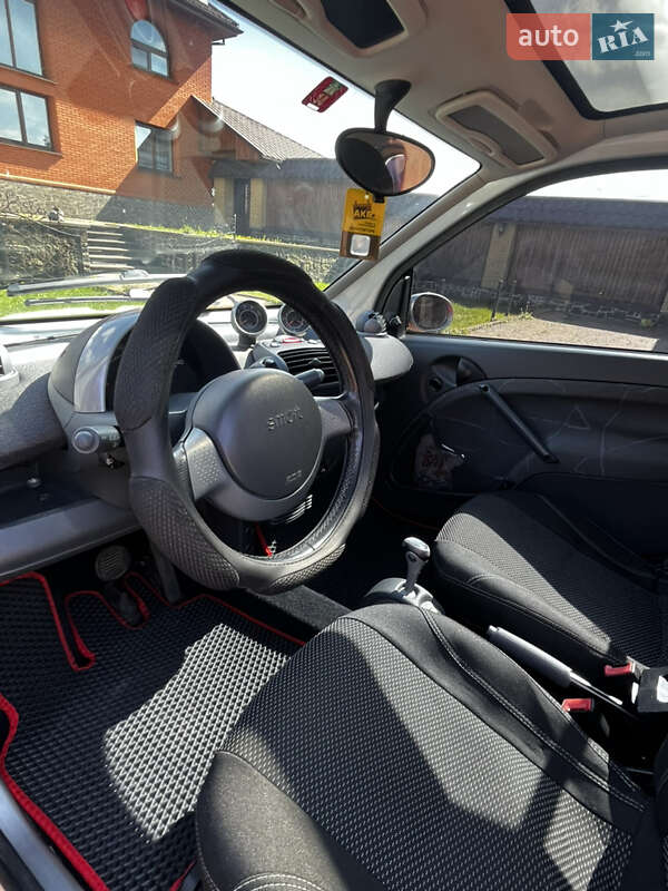 Купе Smart Fortwo 2004 в Житомирі