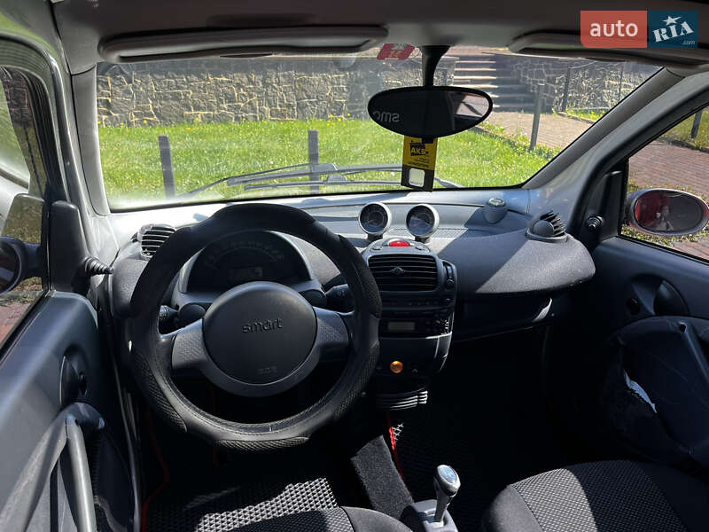 Купе Smart Fortwo 2004 в Житомирі