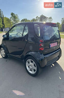 Купе Smart Fortwo 2007 в 