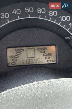 Купе Smart Fortwo 2007 в 