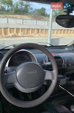 Купе Smart Fortwo 2001 в 