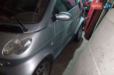 Кабриолет Smart Fortwo 2002 в Киеве фото 9 Кабриолет Smart Fortwo 2002 в Киеве