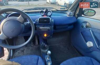 Купе Smart Fortwo 2000 в 