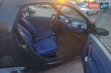 Купе Smart Fortwo 2000 в 