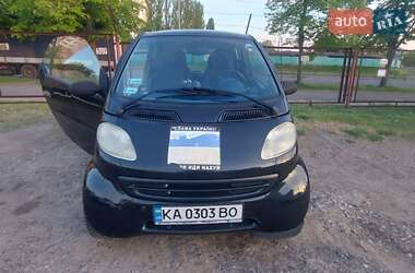 Купе Smart Fortwo 2000 в 