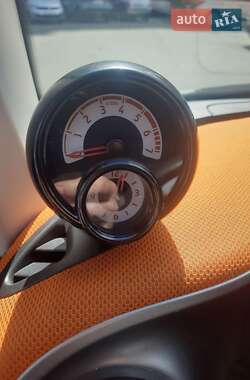 Купе Smart Fortwo 2016 в 