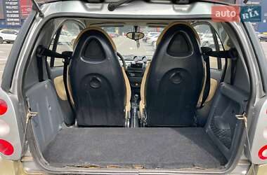 Купе Smart Fortwo 2002 в 