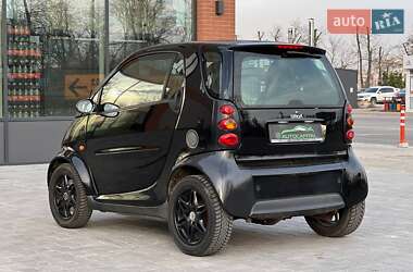 Купе Smart Fortwo 2006 в 