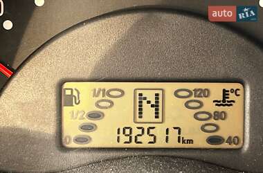 Купе Smart Fortwo 2006 в 