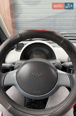 Купе Smart Fortwo 2004 в 