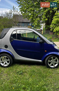 Купе Smart Fortwo 1999 в 