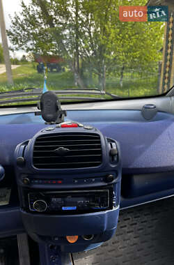 Купе Smart Fortwo 1999 в 