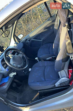 Купе Smart Fortwo 2002 в 