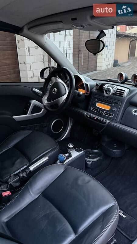 Кабріолет Smart Fortwo 2008 в Дніпрі