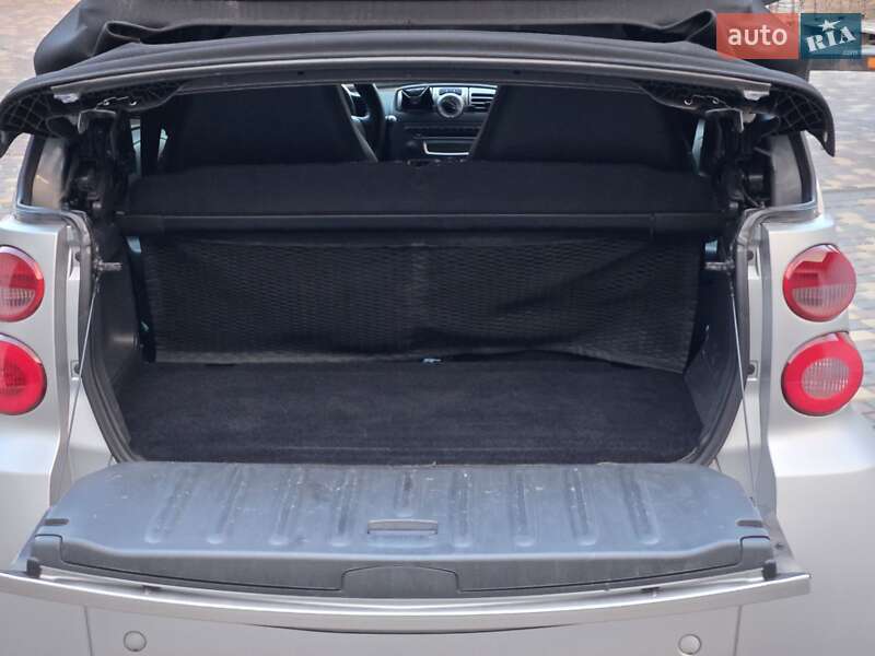 Кабріолет Smart Fortwo 2008 в Дніпрі