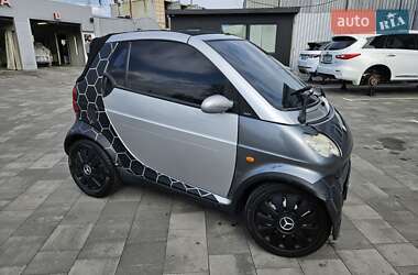 Кабриолет Smart Fortwo 2002 в 