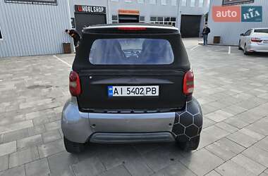 Кабриолет Smart Fortwo 2002 в 