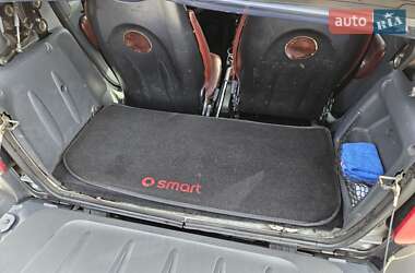 Кабриолет Smart Fortwo 2002 в 