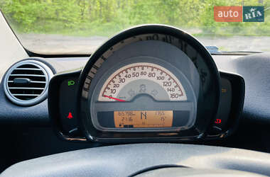 Купе Smart Fortwo 2011 в 