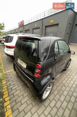 Купе Smart Fortwo 2004 в Киеве