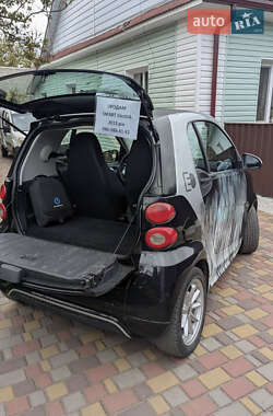 Купе Smart Fortwo 2013 в 