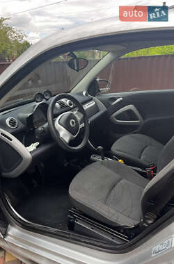Купе Smart Fortwo 2013 в 