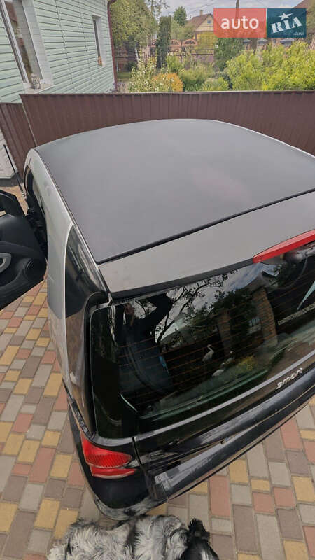 Купе Smart Fortwo 2013 в Березному