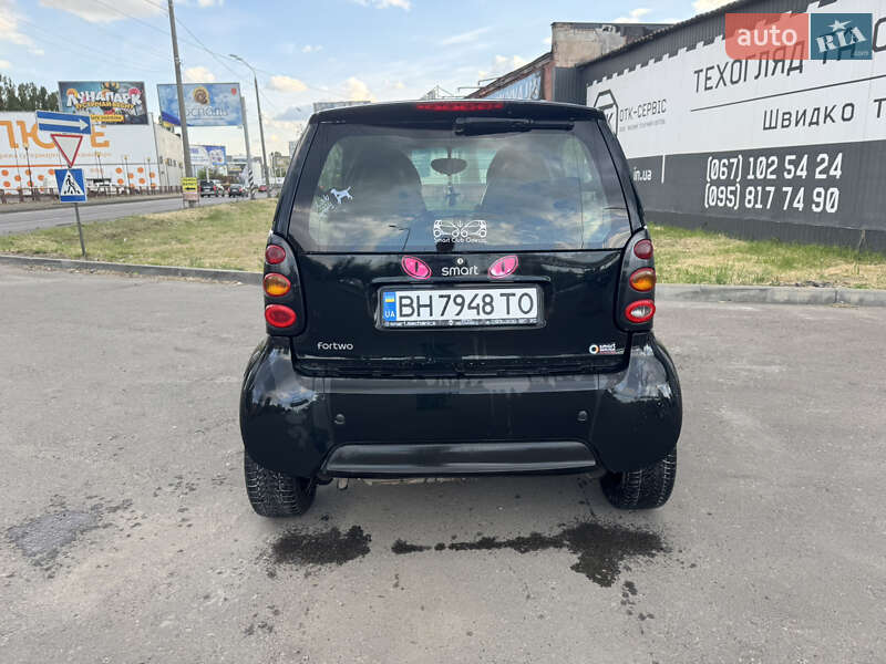 Smart Fortwo 2004