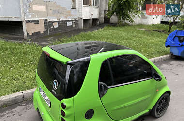 Купе Smart Fortwo 1999 в 
