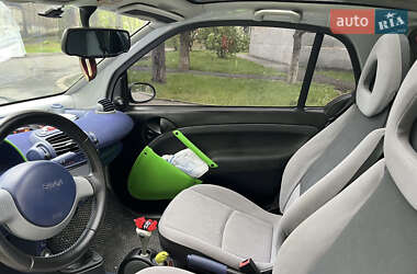 Купе Smart Fortwo 1999 в 