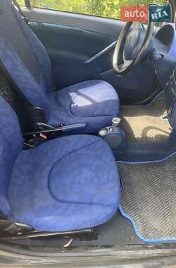 Купе Smart Fortwo 1999 в 