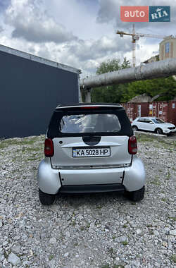 Кабриолет Smart Fortwo 2001 в 