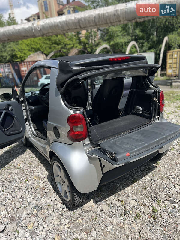 Кабріолет Smart Fortwo 2001 в Києві
