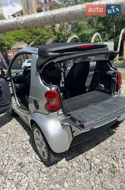Кабриолет Smart Fortwo 2001 в 