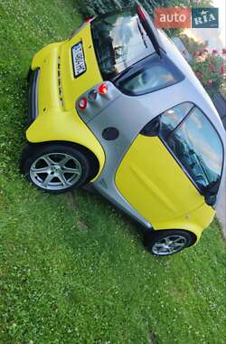 Купе Smart Fortwo 2001 в 
