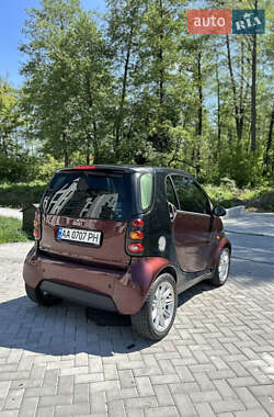 Купе Smart Fortwo 2005 в 