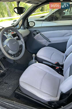 Купе Smart Fortwo 2005 в 