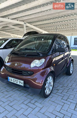 Купе Smart Fortwo 2005 в 