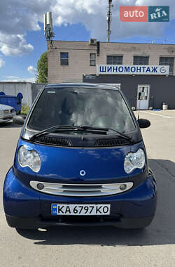 Купе Smart Fortwo 2004 в 
