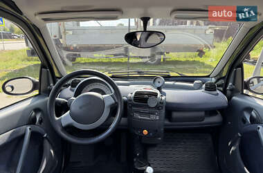 Купе Smart Fortwo 2004 в 