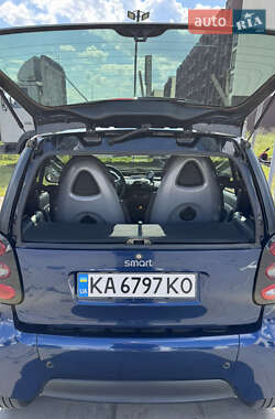 Купе Smart Fortwo 2004 в 