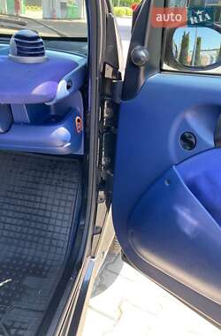 Купе Smart Fortwo 2000 в 