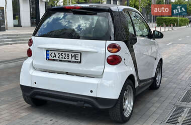 Купе Smart Fortwo 2013 в 