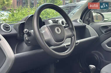 Купе Smart Fortwo 2013 в 