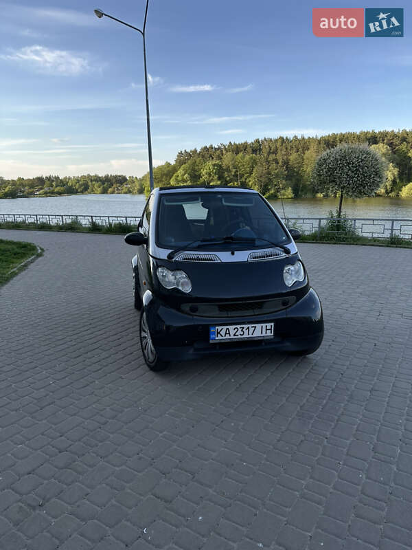 Кабриолет Smart Fortwo 2000 в 