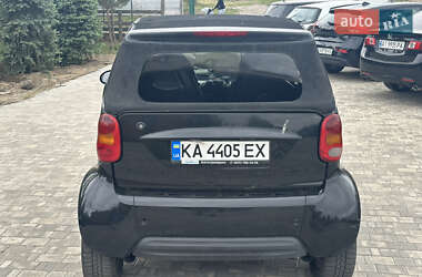 Кабріолет Smart Fortwo 2002 в 