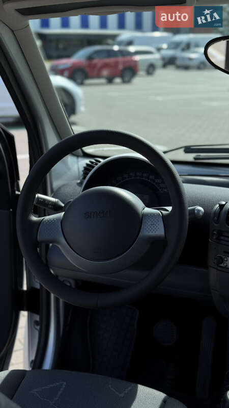 Купе Smart Fortwo 2003 в Одессе фото 13 Купе Smart Fortwo 2003 в Одессе