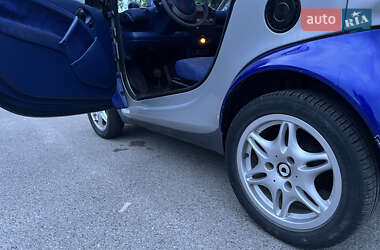 Купе Smart Fortwo 2000 в 