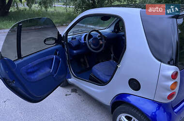 Купе Smart Fortwo 2000 в 
