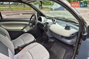 Купе Smart Fortwo 2006 в 
